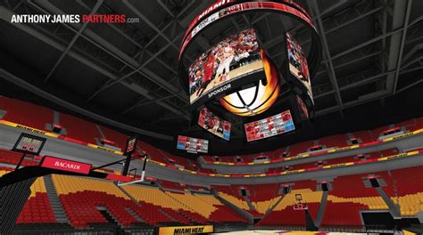 miami heat game score|miami heat summer league scores.